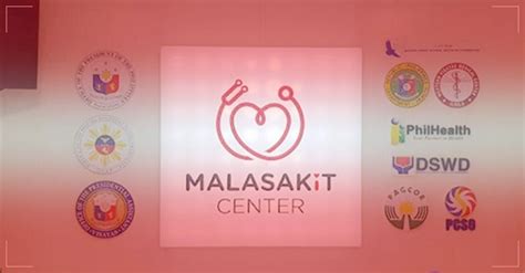 malasakit center online application|Medical Assistance in the Philippines: Where To Request for Financial .